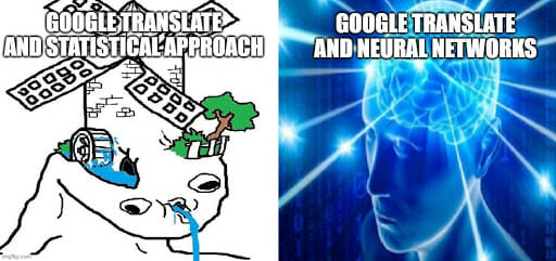 google translate ai
